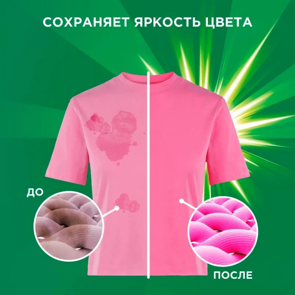 Порошок "ARIEL" Touch of Lenor Fresh 3 кг (Автомат)